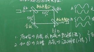 量子延迟选择实验是怎么回事？现在的行为能够改变历史吗？