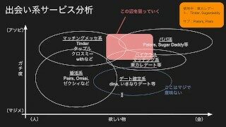 ドM調教用性奴隷の作り方（ファンクラブ限定コンテンツ一部公開）